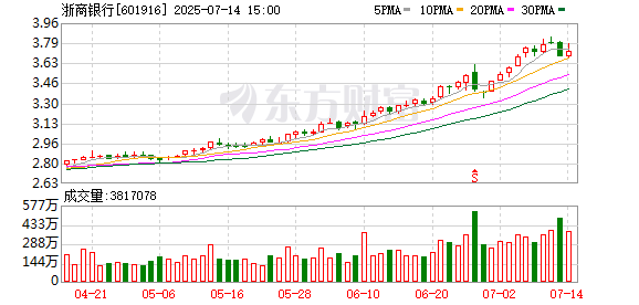 K图 601916_0